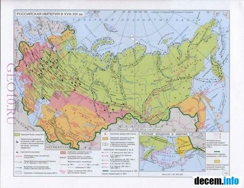 Российская империя