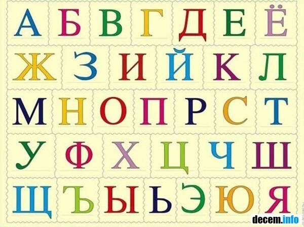 алфавит